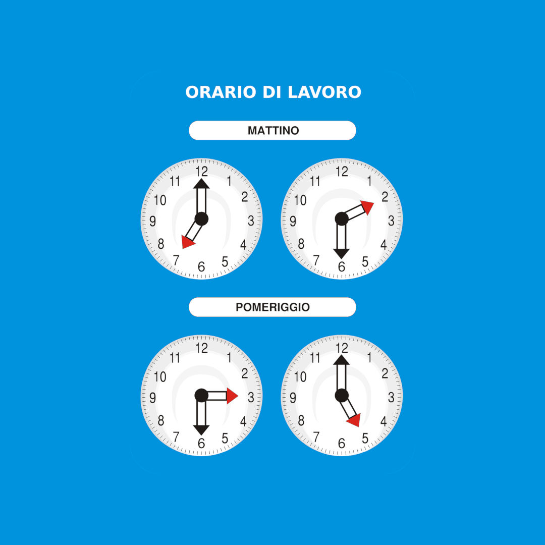 Quali sono i compro oro aperti oggi